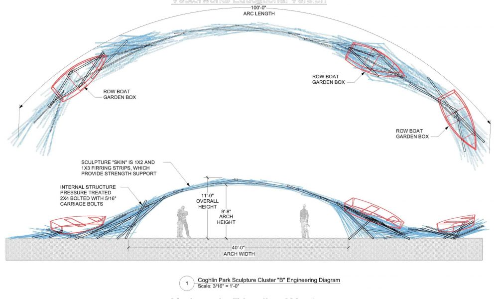 Coghlin Sculpture Cluster B